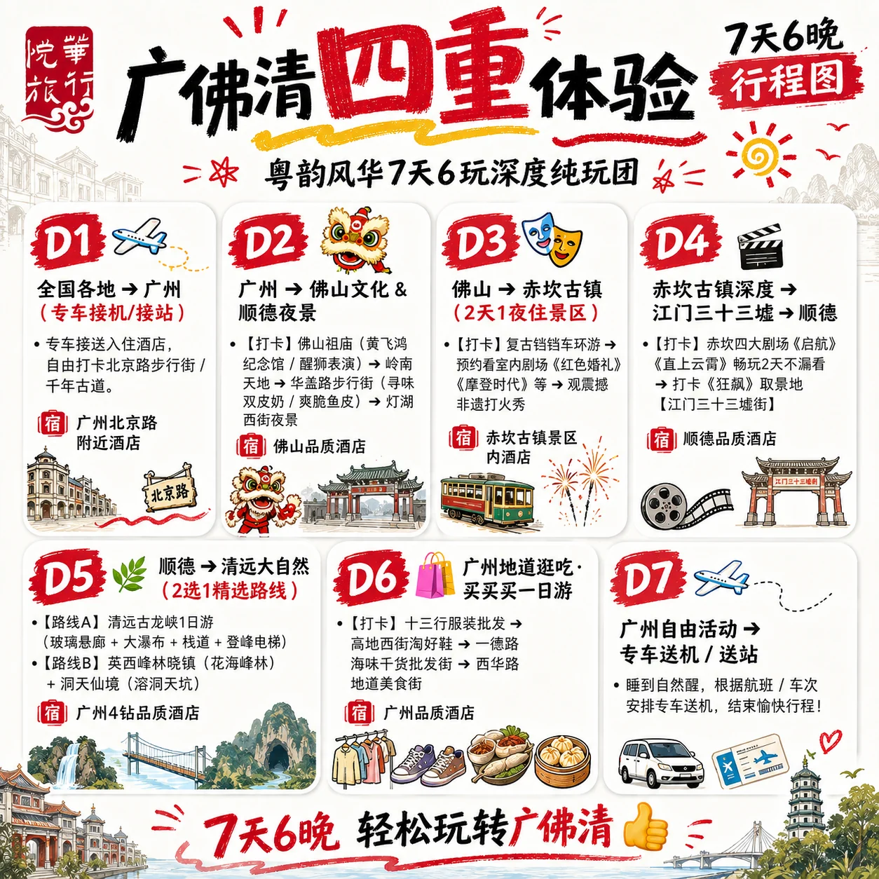 广佛清7天6晚行程图