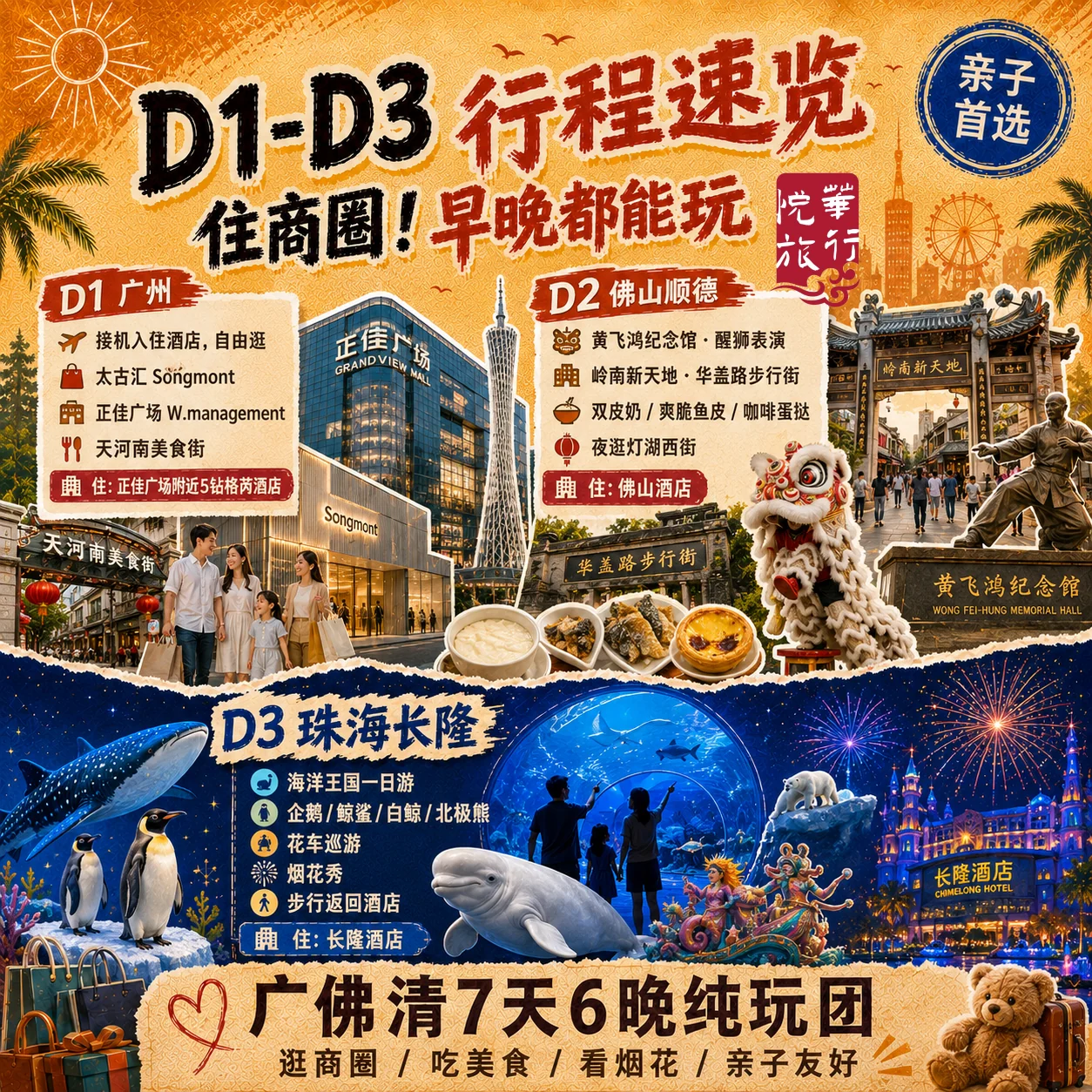 海报行程 D1–D3